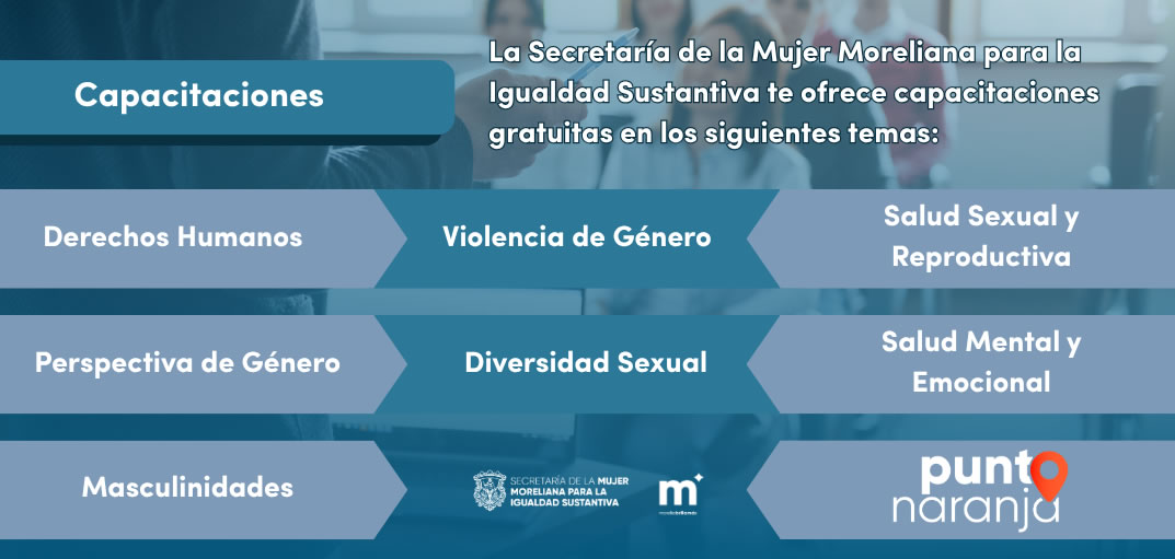 Capacitaciones